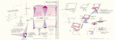 
                      
                        SKETCHBOOK The Industrial Design of Oscar Tusquets Blanca
                      
                    